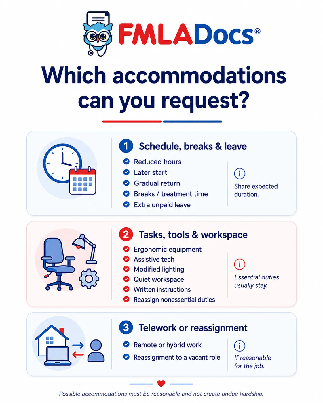 Accommodation options you can request