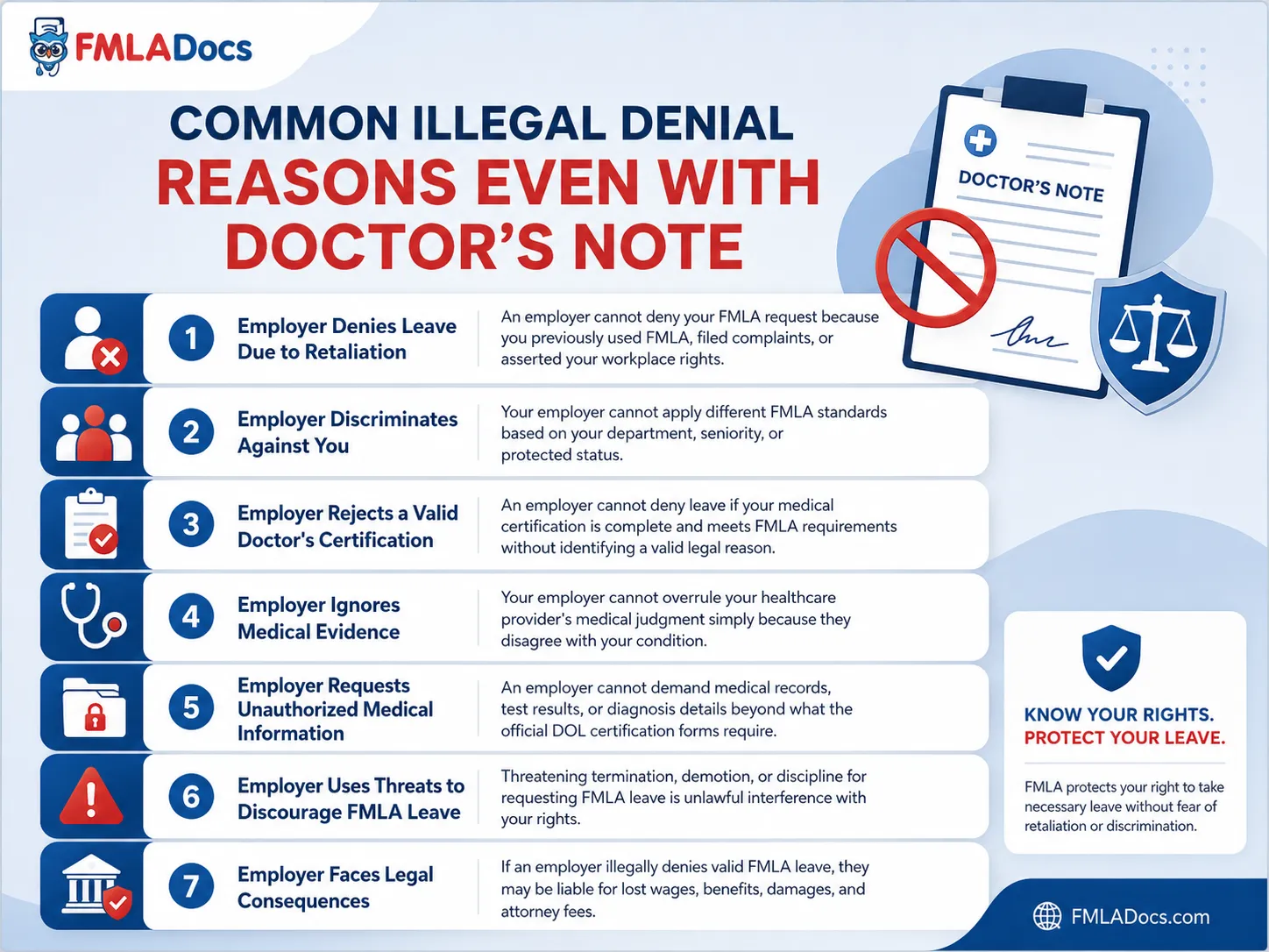 Common illegal FMLA denial reasons even with a doctor's note, from retaliation and discrimination to unauthorized medical requests