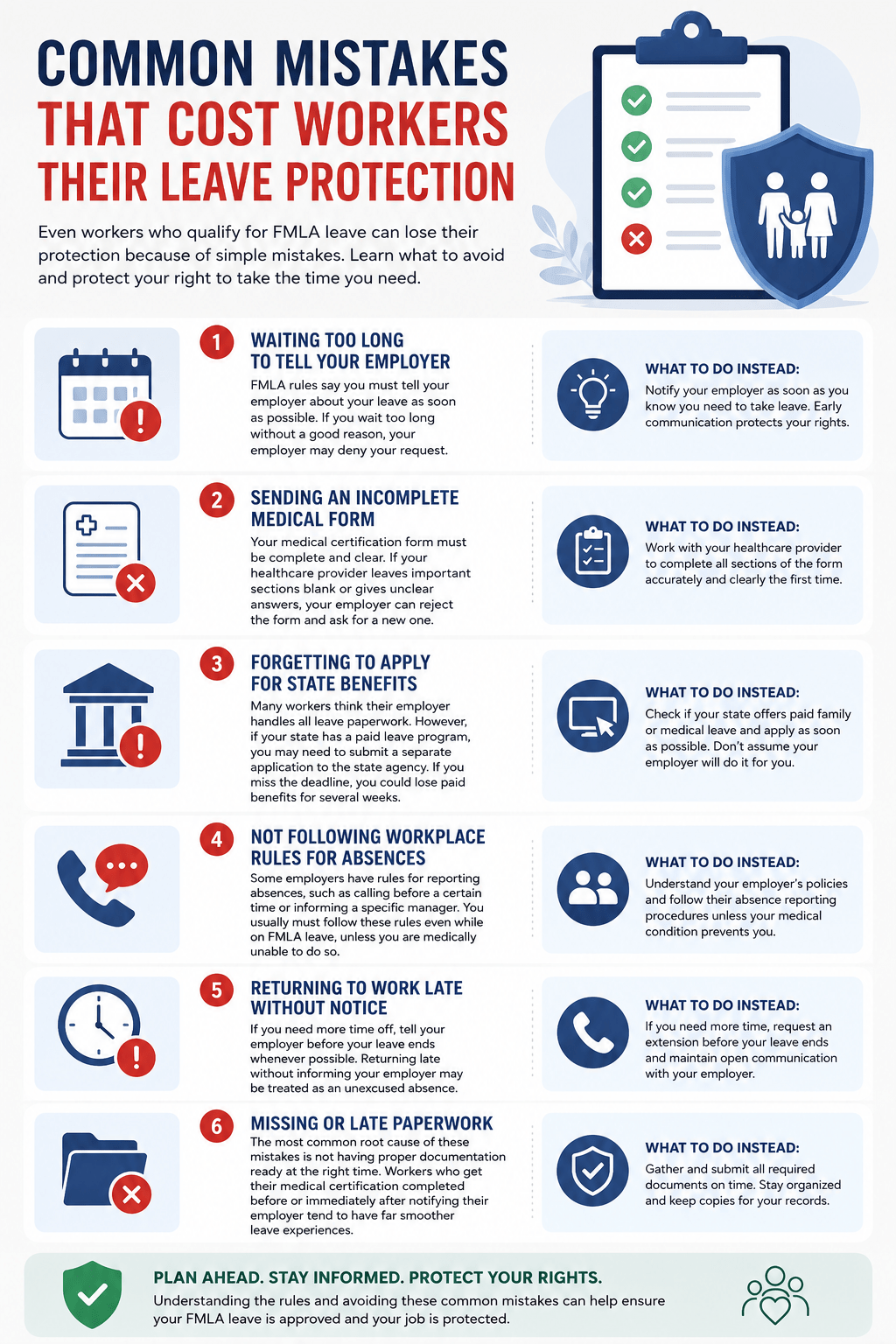common mistakes that cost workers their leave protection
