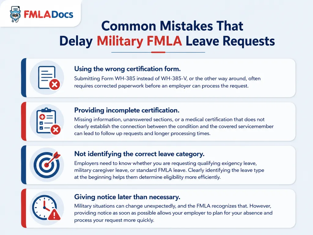 Common Mistakes That Delay Military FMLA Leave Requests