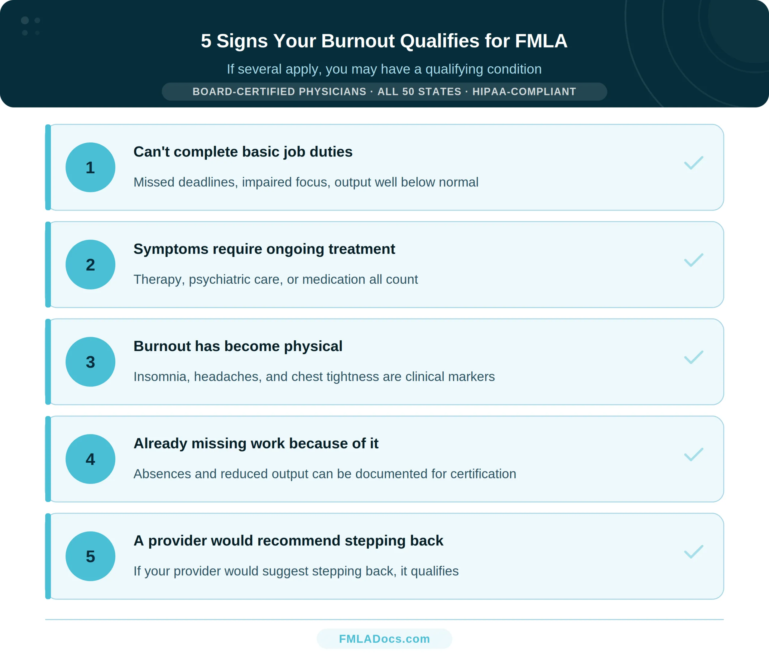 signs your stress and burnout qualify for FMLA leave