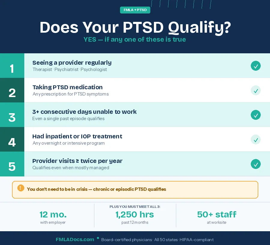 fmladocs infographic1 ptsd qualifying