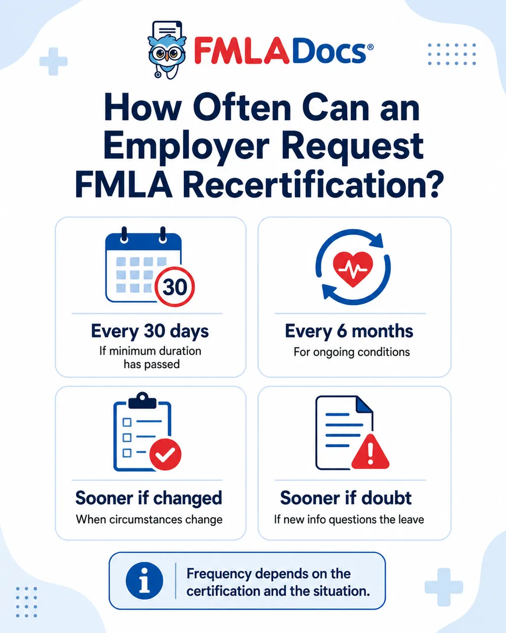 How Often Can an Employer Request FMLA Recertification?