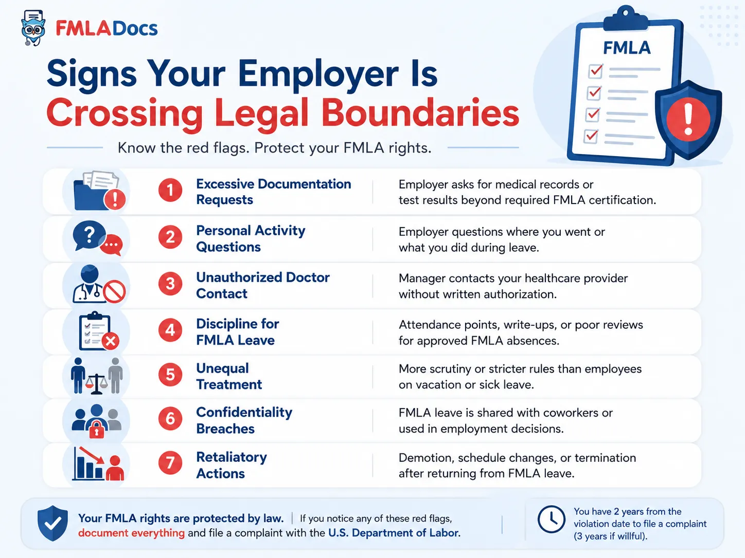 Red flags that signal your employer is crossing legal boundaries during FMLA leave