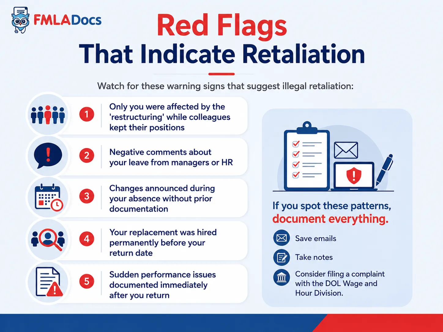 Red flags that indicate FMLA retaliation, including being the only employee affected by restructuring and sudden performance issues after return
