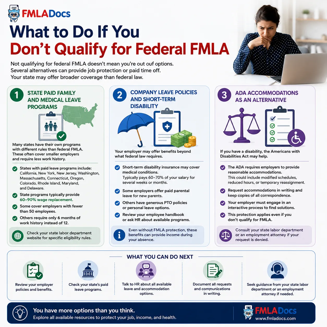 What to Do If You Don't Qualify for Federal FMLA.png