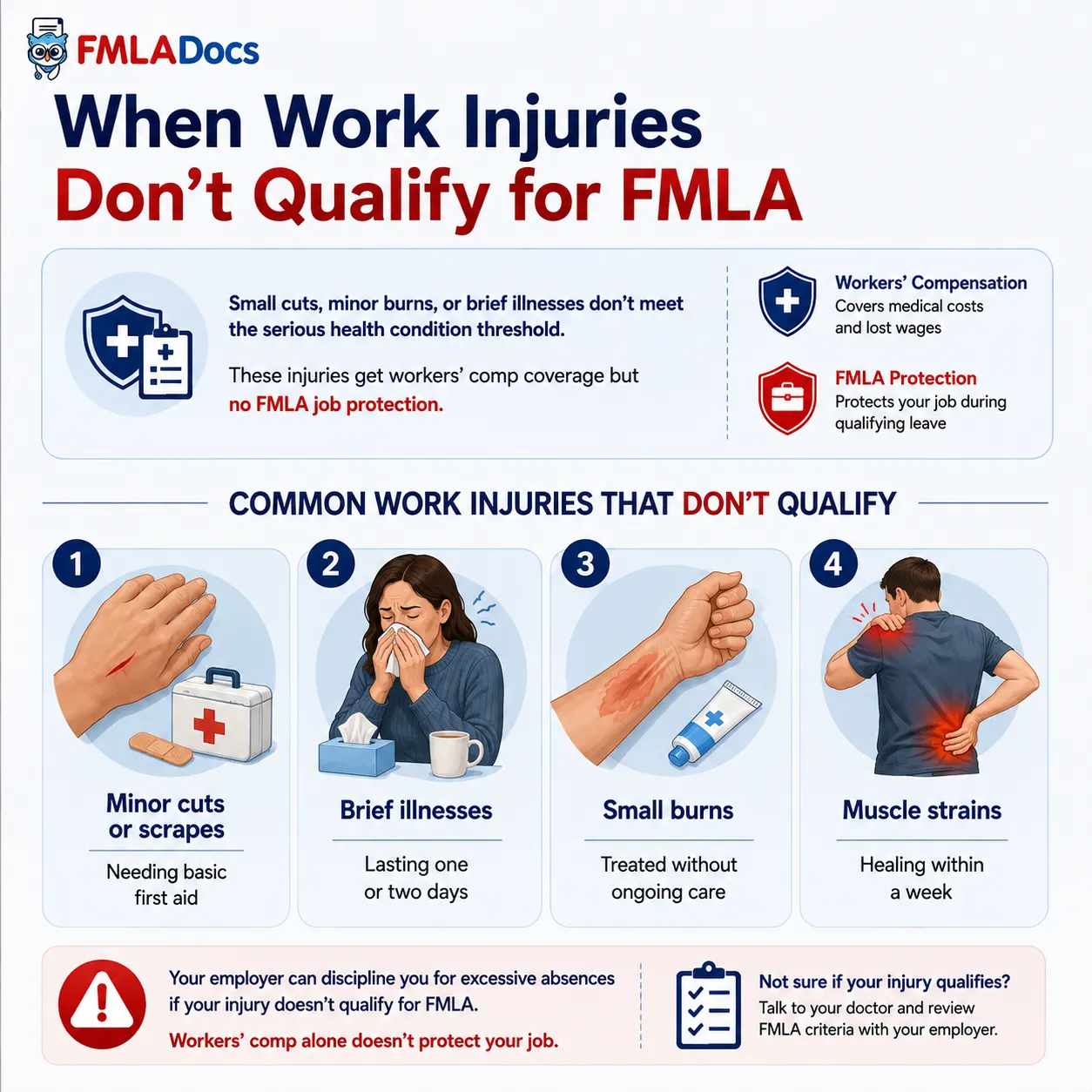 When Work Injuries Don't Qualify for FMLA.png
