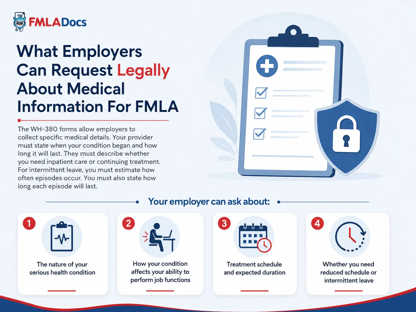 What employers can legally request about medical information for FMLA, covering the four areas the WH-380 forms allow them to ask about