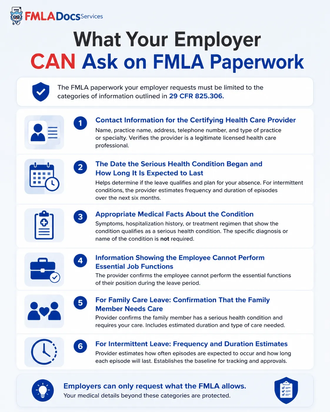 what your employer can ask on fmla paperwork