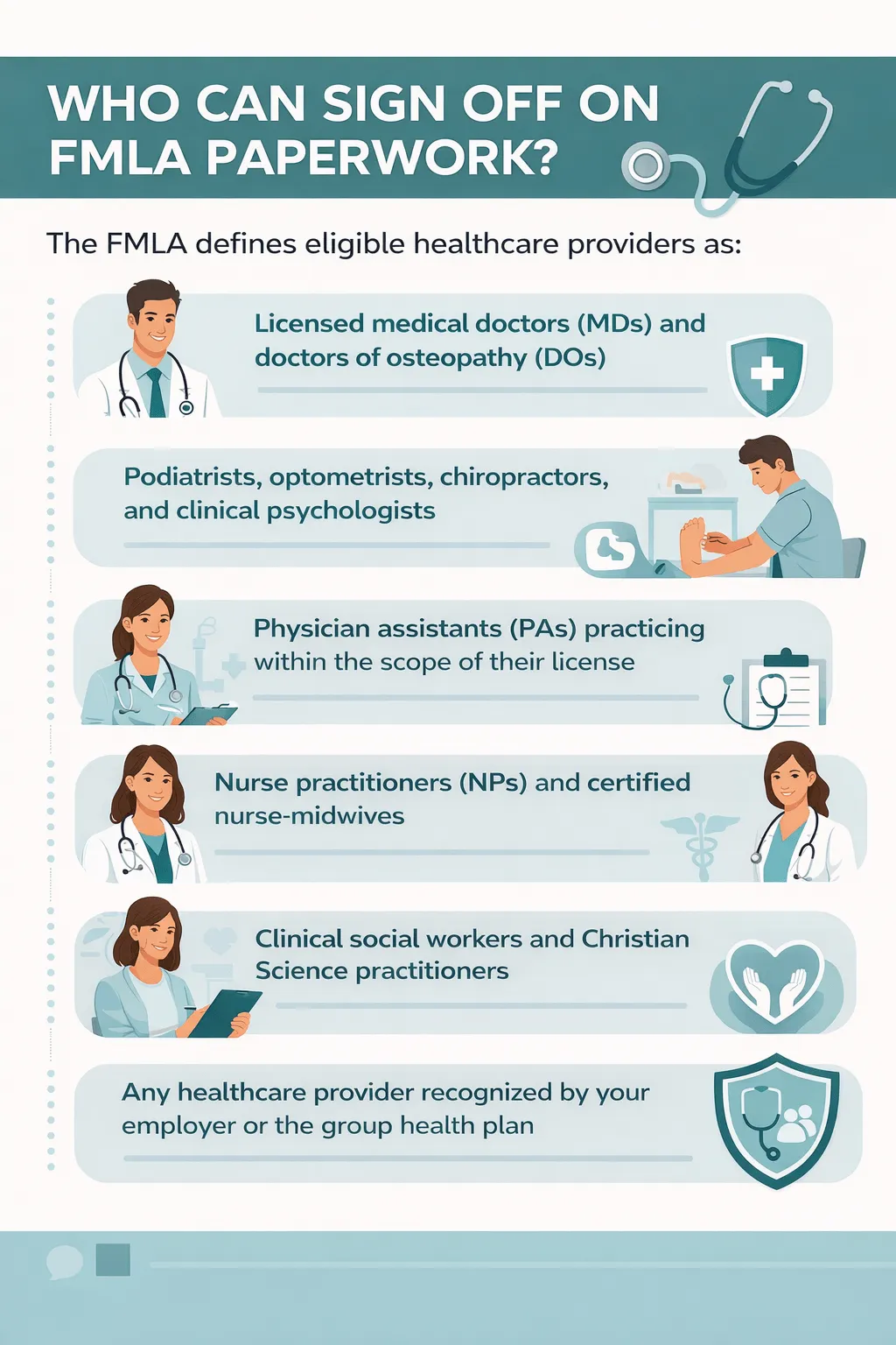 who can complete your fmla medical certification